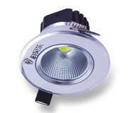 LED Downlight Series