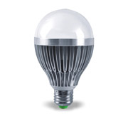 LED Bulb Light Series